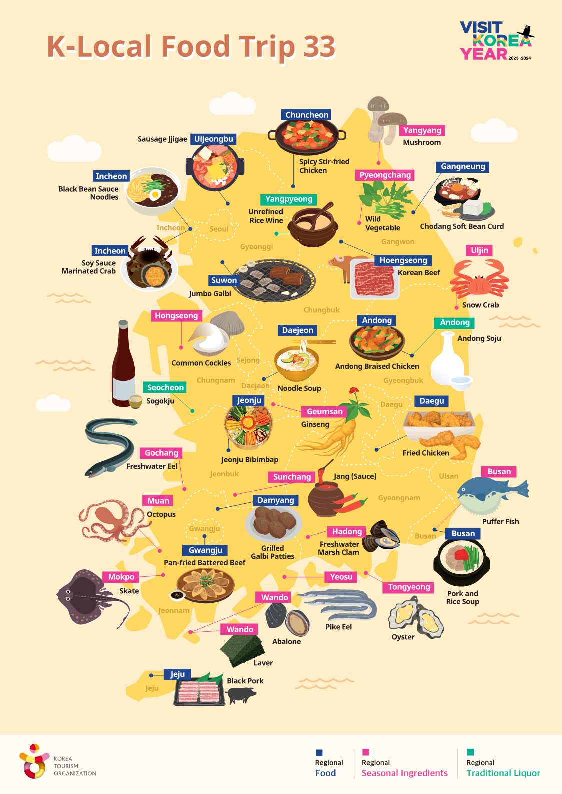 KTO Map