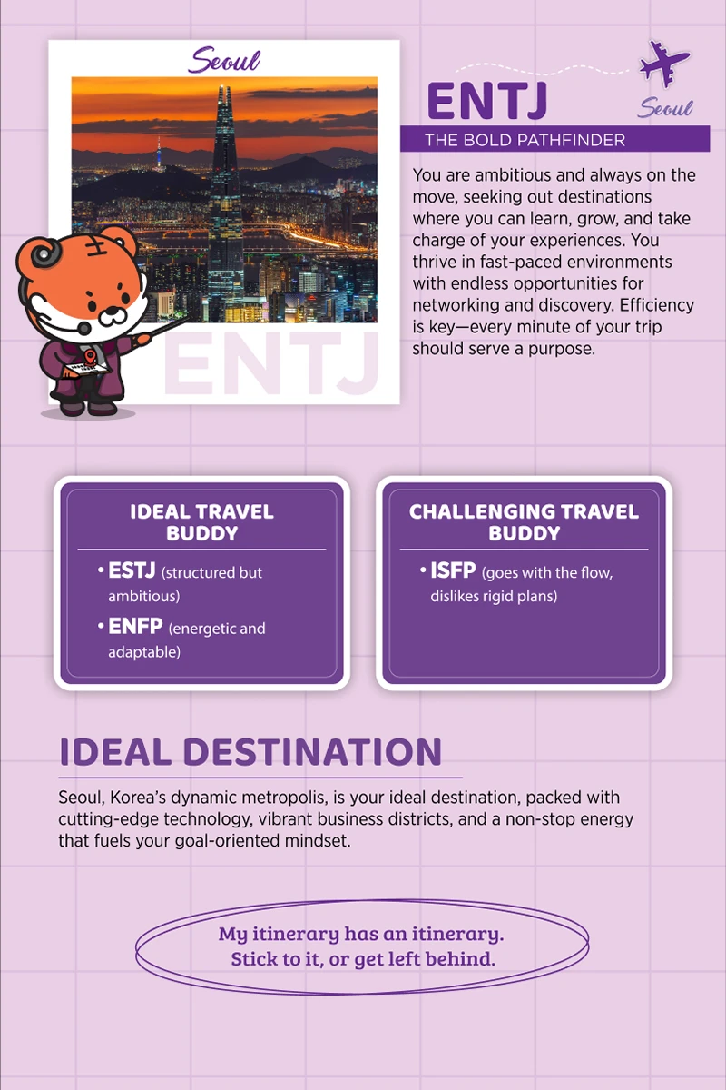 thumbnail image of Visit Korea